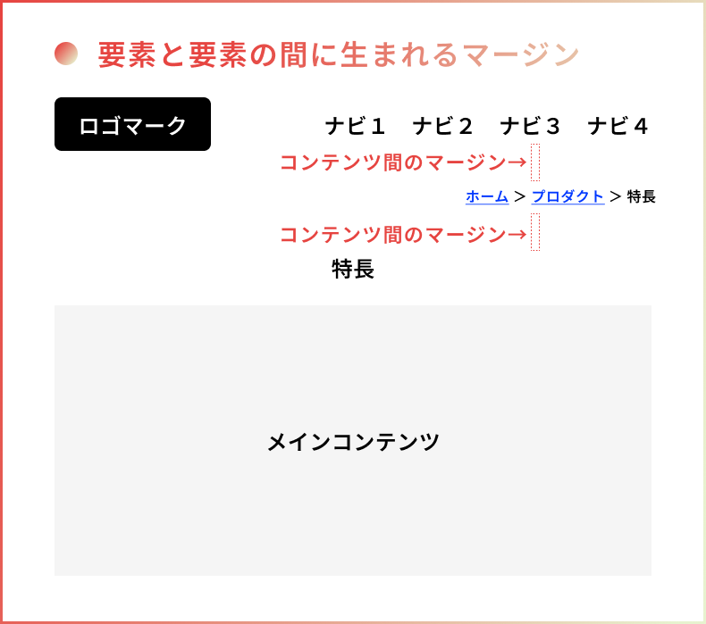 要素と要素の間に生まれるマージン